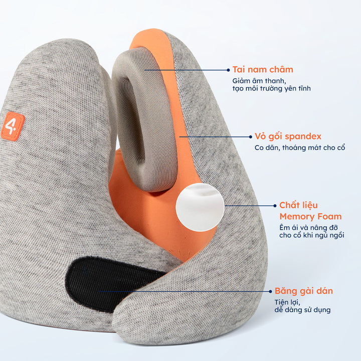 Gối Cổ Giảm Âm