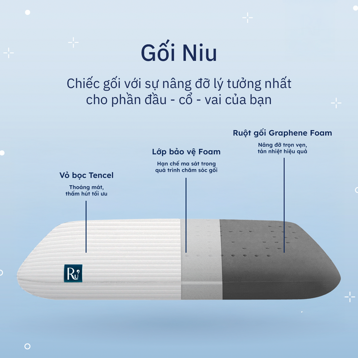 Combo 2 Gối Niu + Bộ Vỏ Gối Tencel