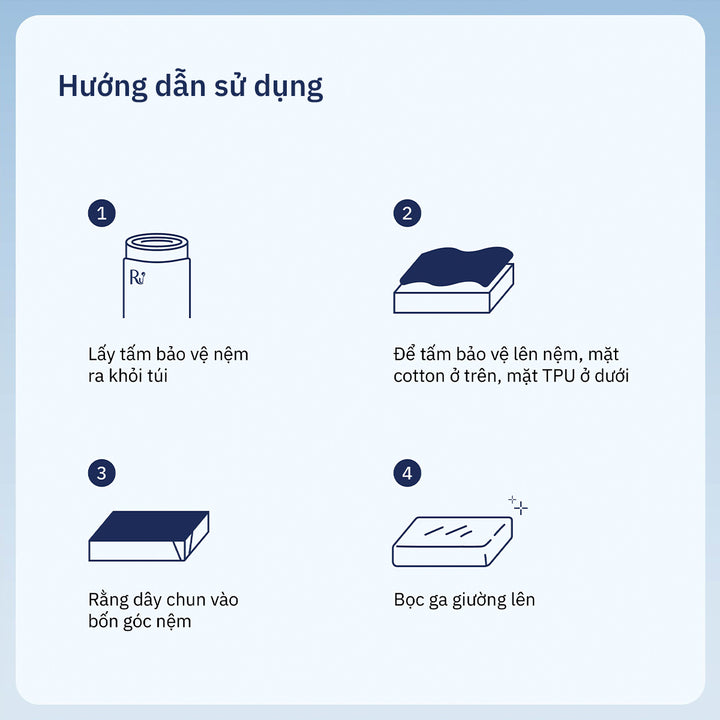 Tấm bảo vệ nệm