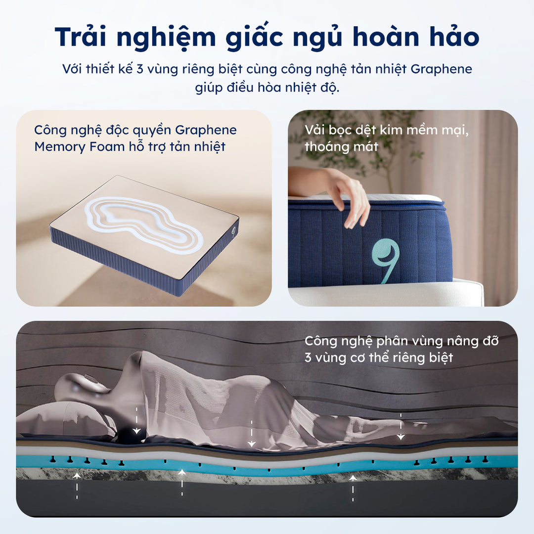 Nệm Original Pro