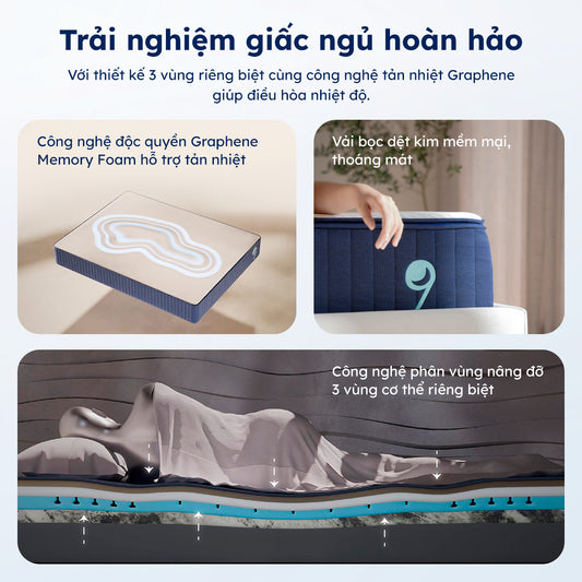 Nệm Original Pro
