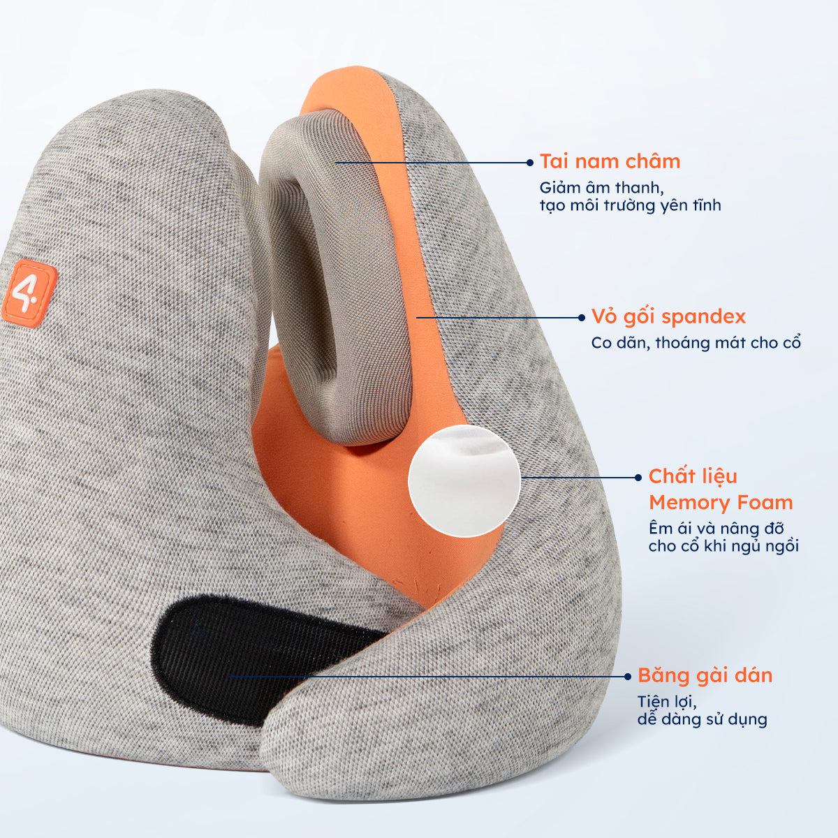 Gối Cổ Giảm Âm