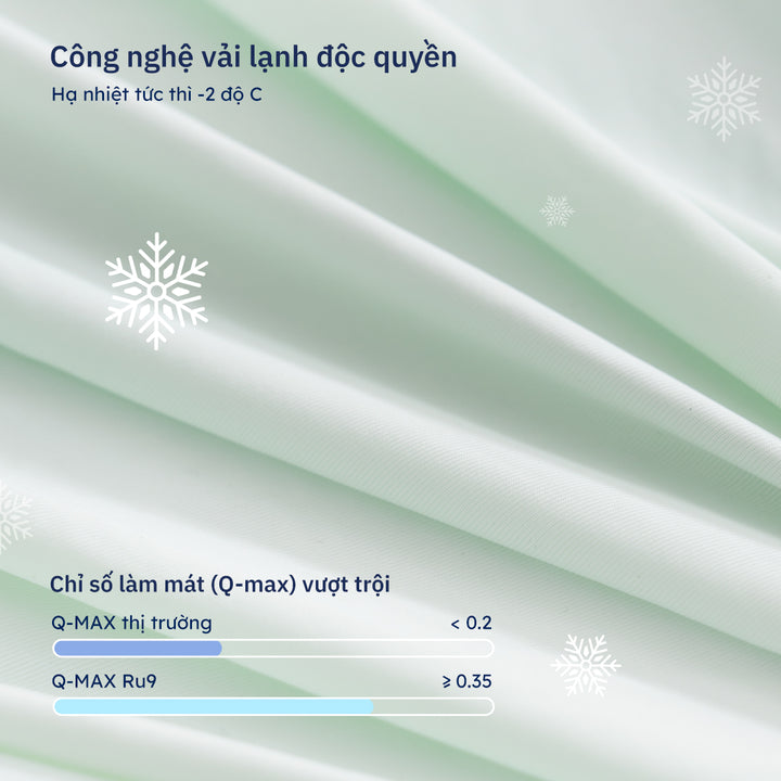 Vỏ Gối Lạnh IceFlow™