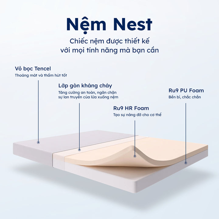 Nệm Nest