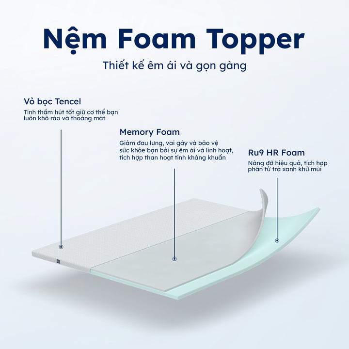 Nệm cuộn Foam Topper