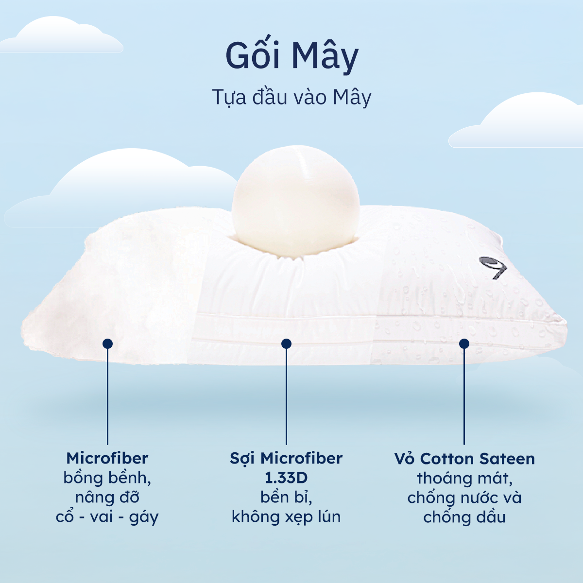 Gối Mây