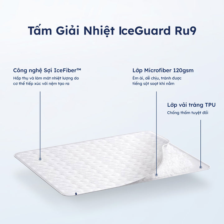 Tấm Giải Nhiệt IceGuard™