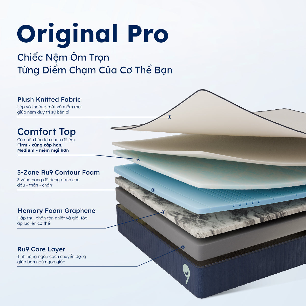 Thay topper, không thay nệm