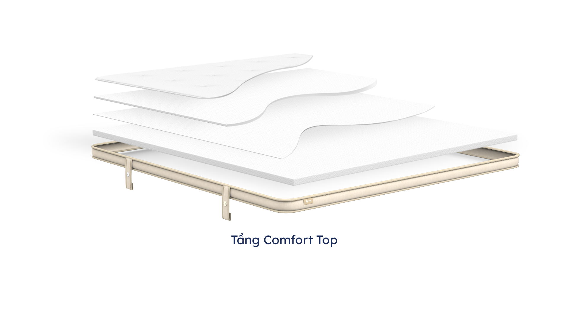 Hybrid mattress - 2 layer structure, combining 2 materials of pocket spring and foam 