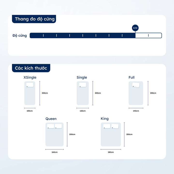 Nệm Gấp Topper Mate