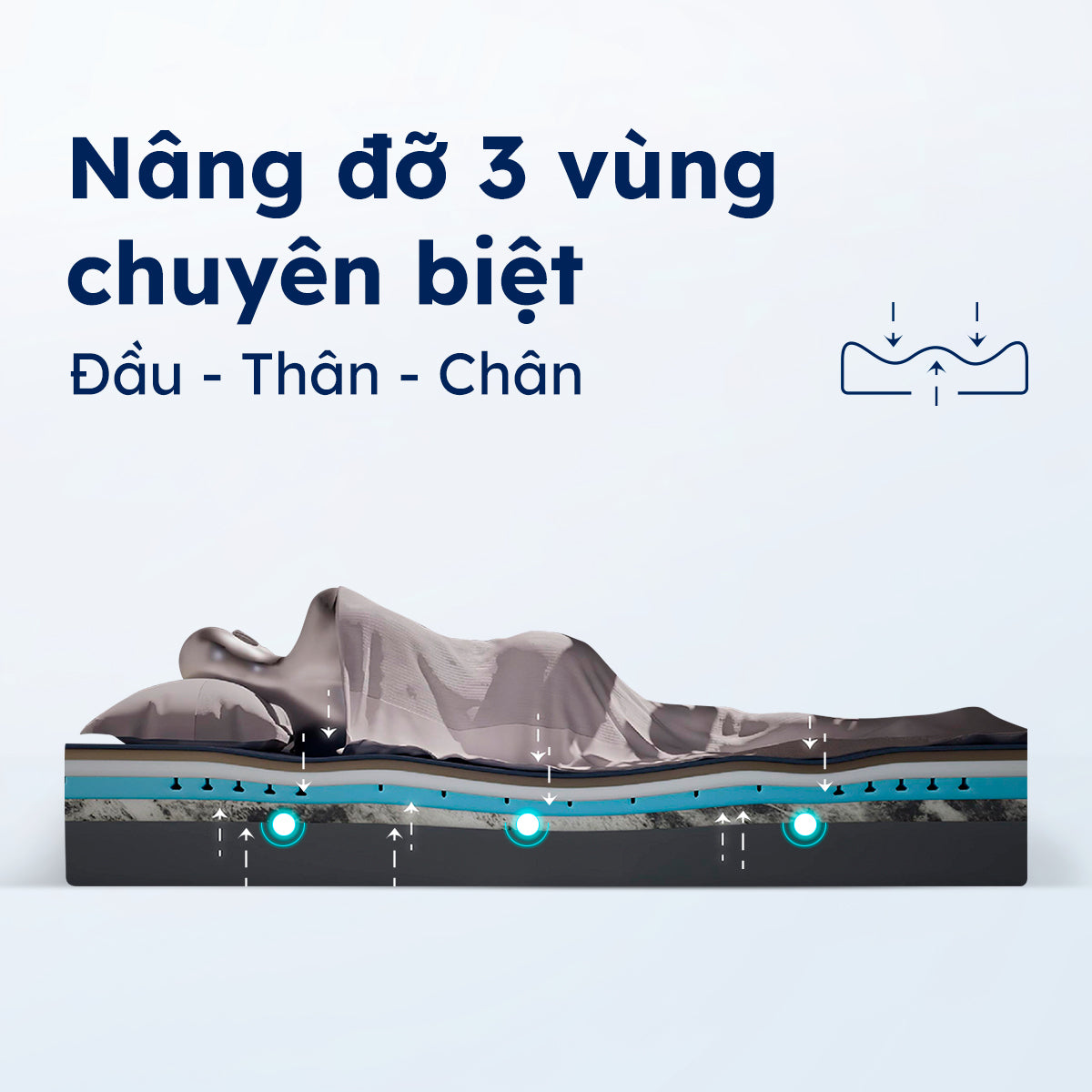 Nệm Original Pro