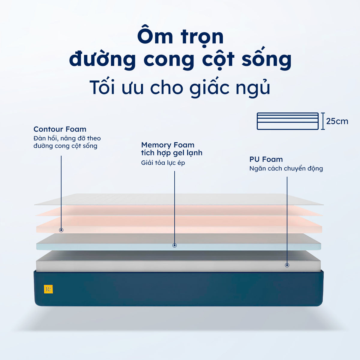 Ít trở mình, ngủ sâu hơn