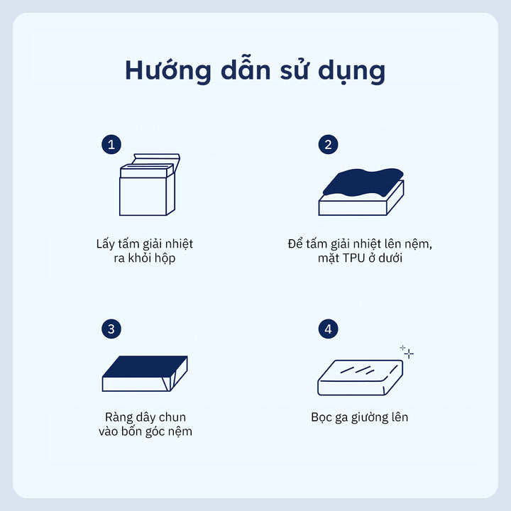 Tấm Giải Nhiệt IceGuard™