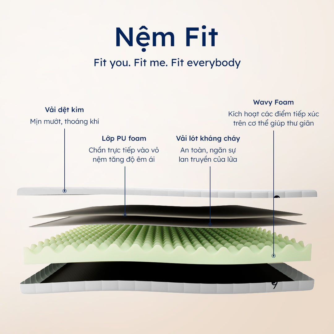 Nệm Fit