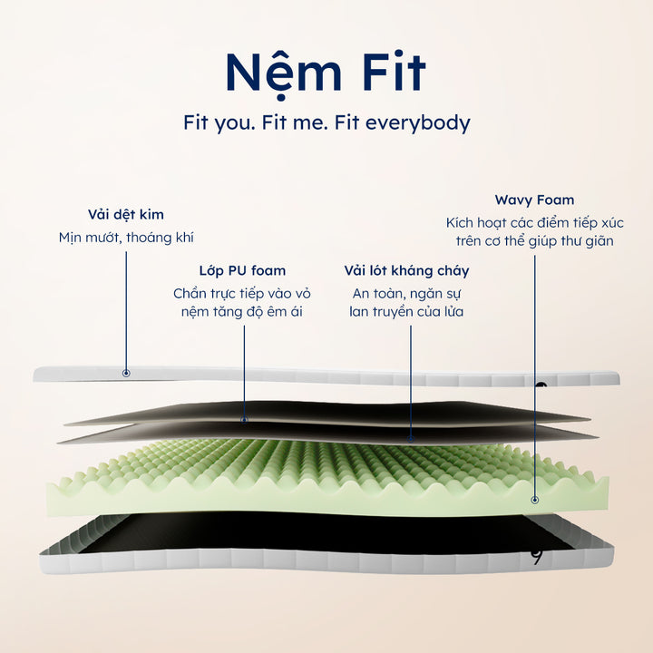 Nệm Fit