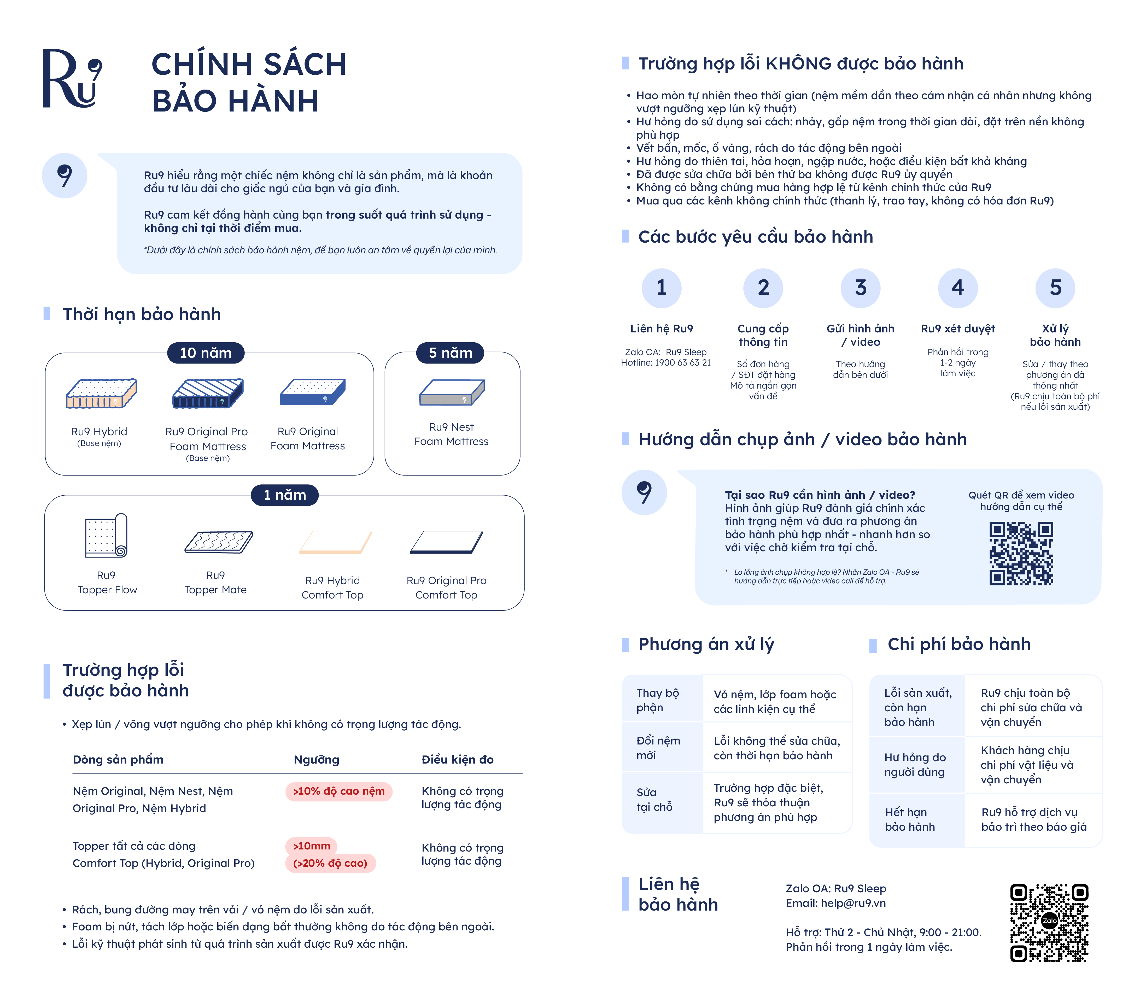 Chính sách đặt cọc