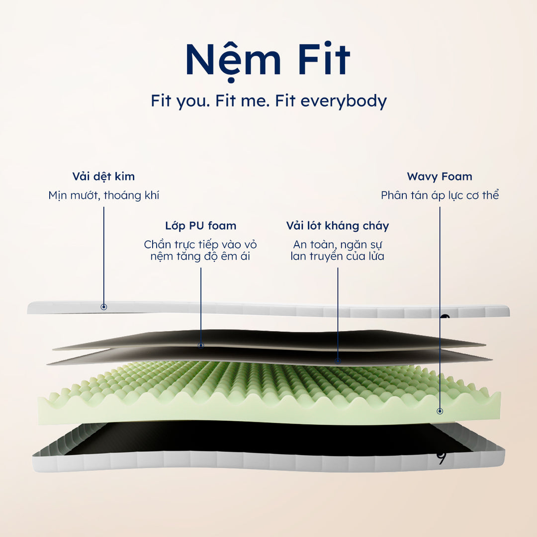 Nệm Fit
