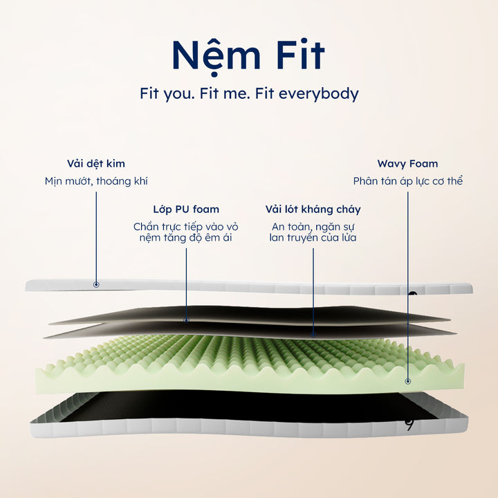 Nệm Fit