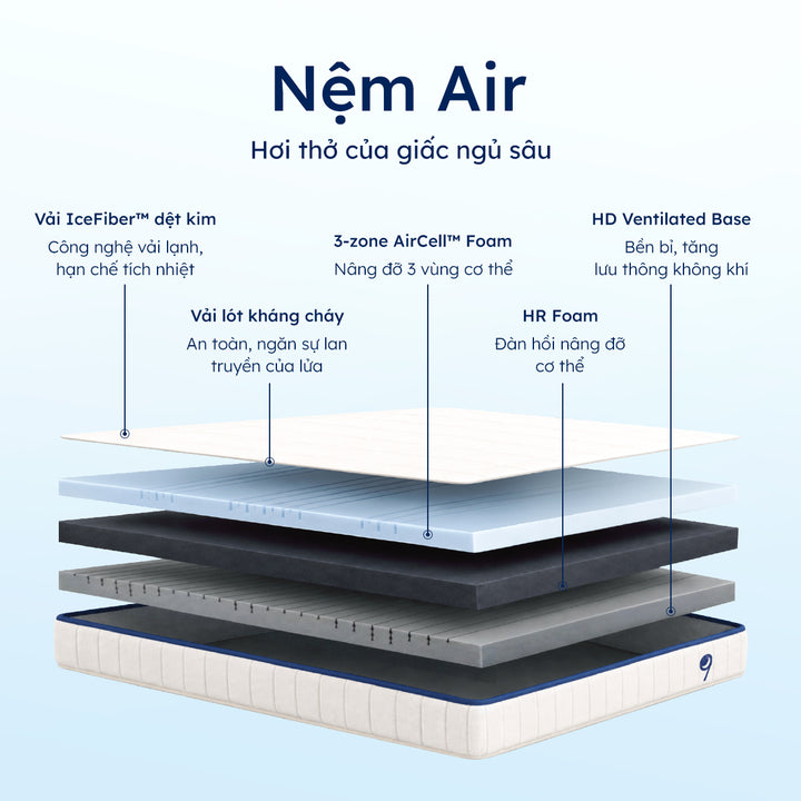 Nệm Air