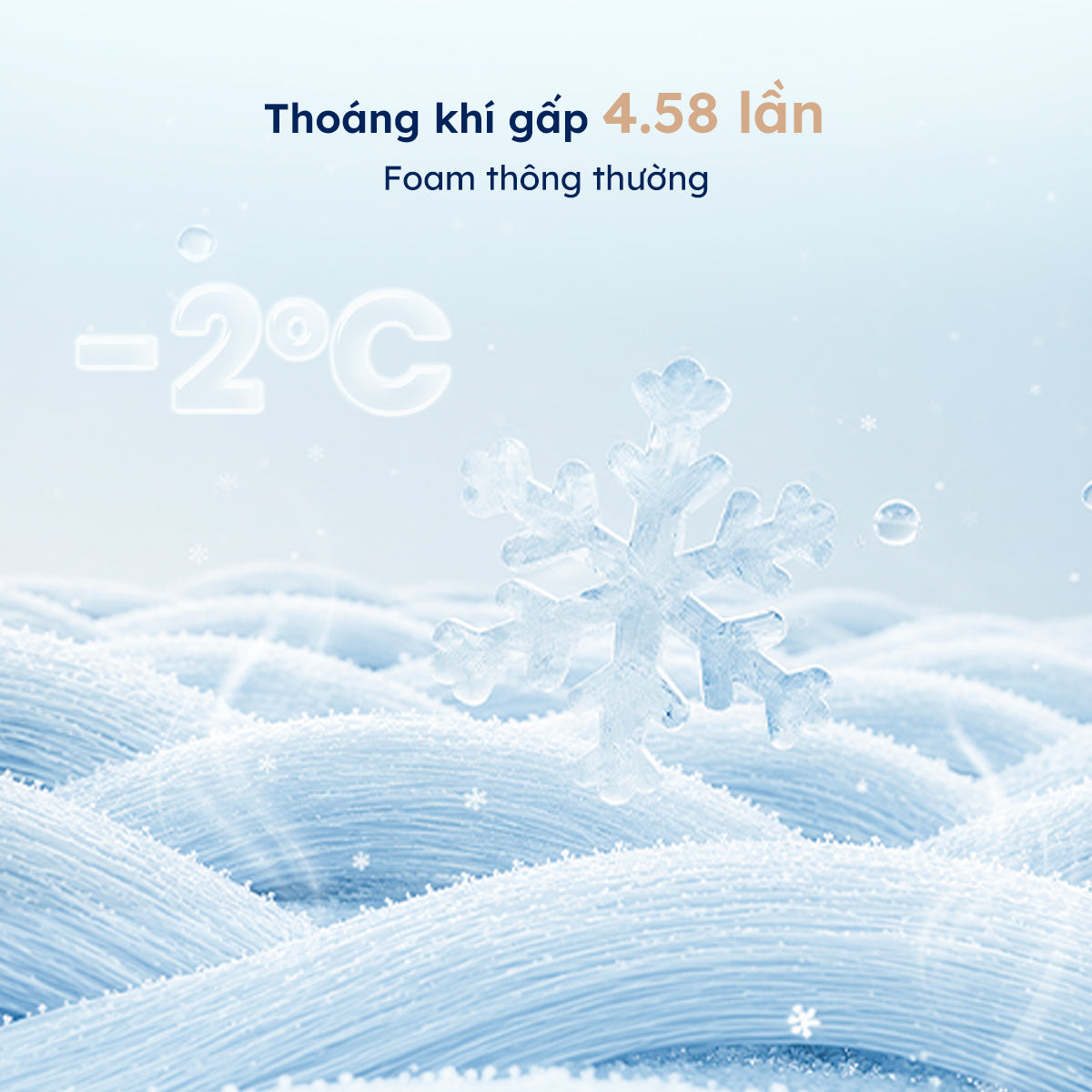 AirCell™ Foam — thoáng khí gấp 4.58 lần