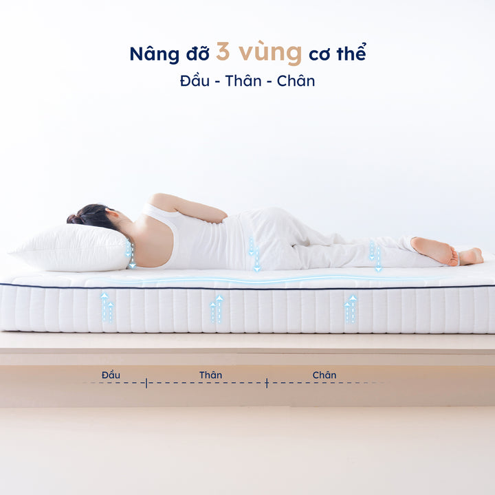 Nệm Air