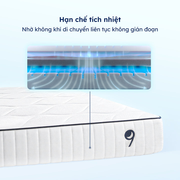 Nệm Air