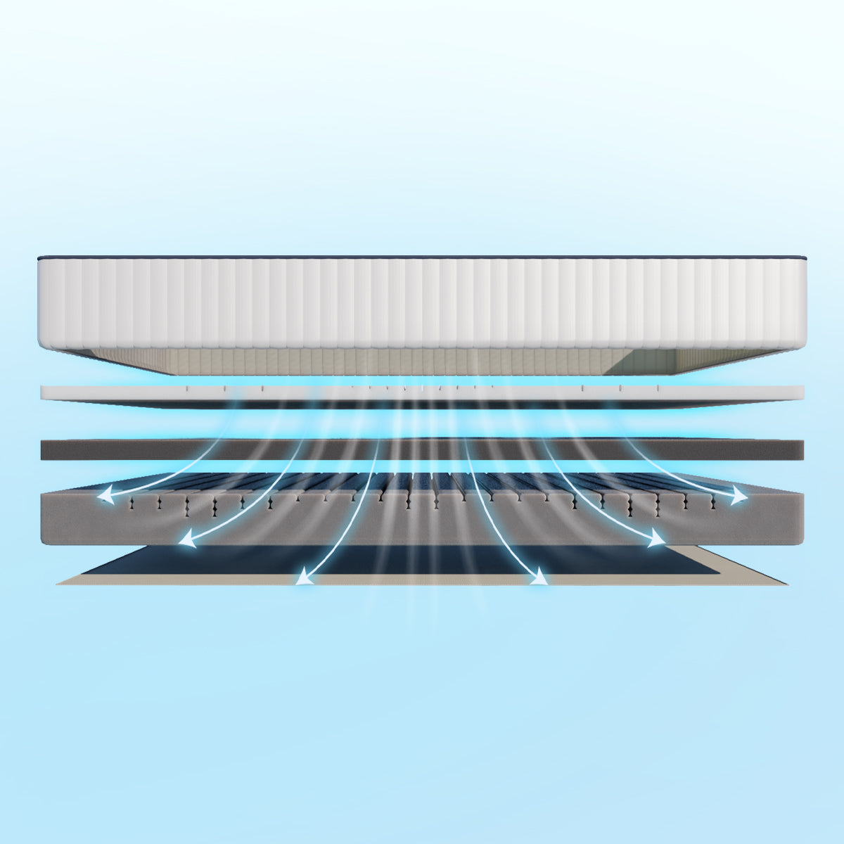 Hệ thống Airflow Stack — lưu thông khí xuyên ba lớp