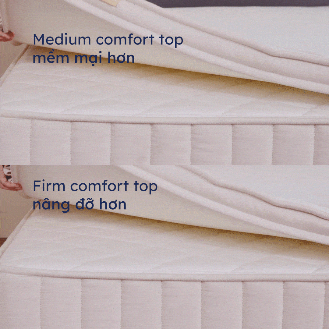 Optimized with 2 firmness options