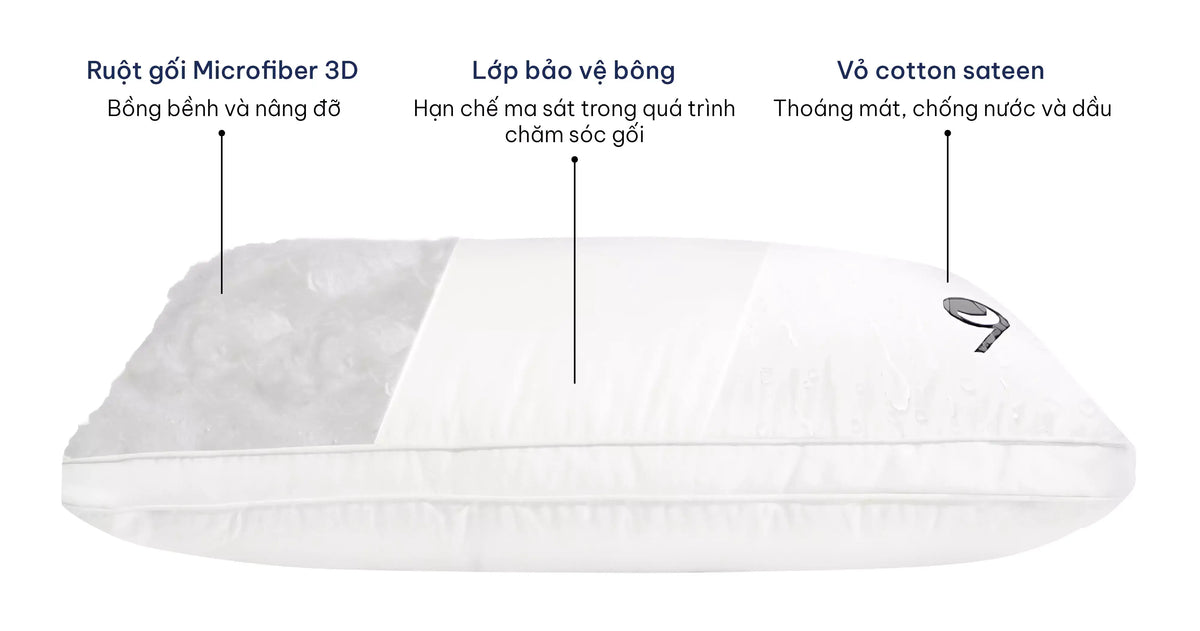 Chiếc gối thấu hiểu những gì bạn cần