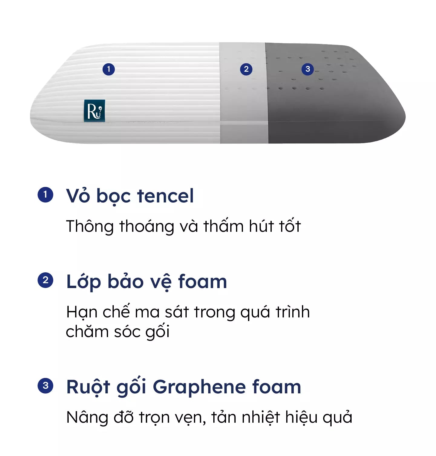 Chiếc gối thấu hiểu những gì bạn cần