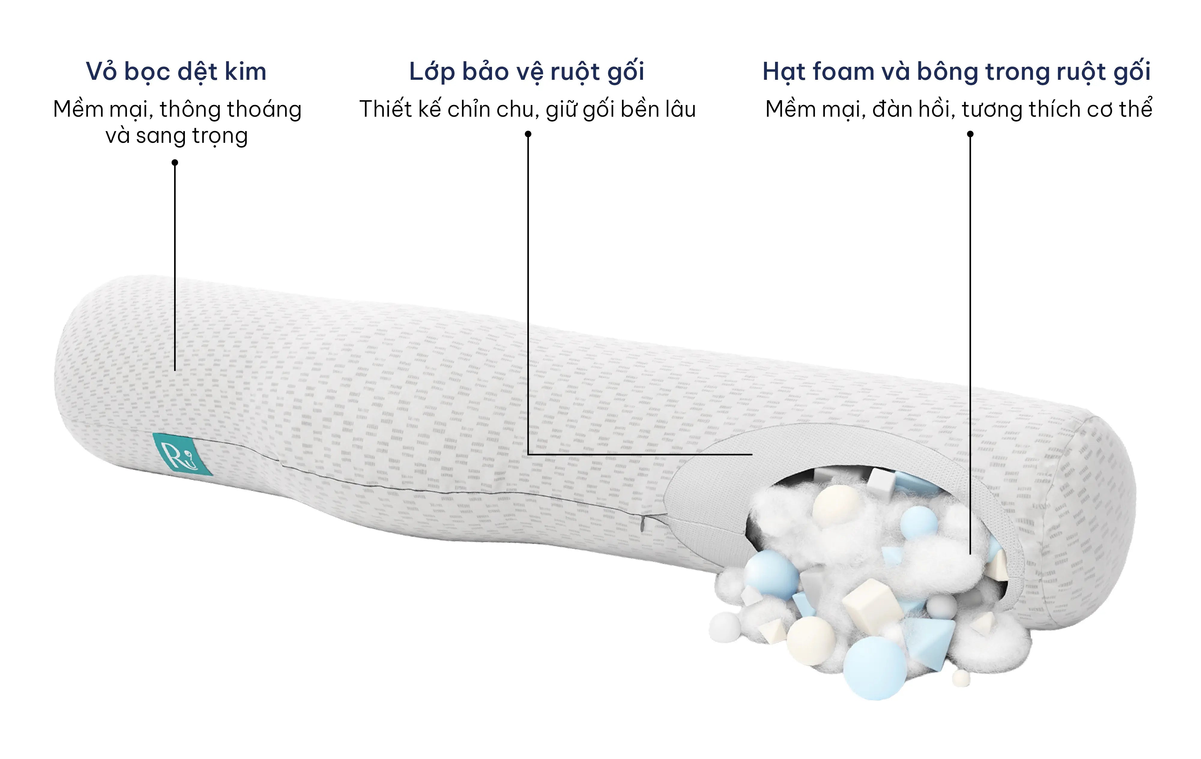 Chiếc gối thấu hiểu những gì bạn cần