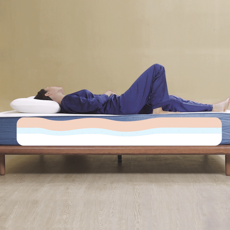 Memory material that keeps you comfortable all night long