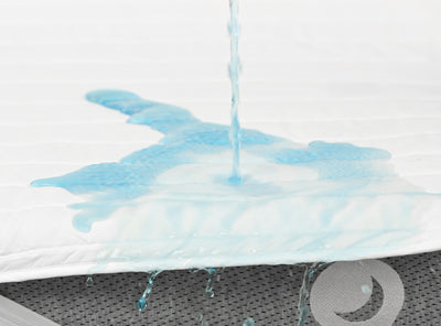 Tấm bảo vệ nệm