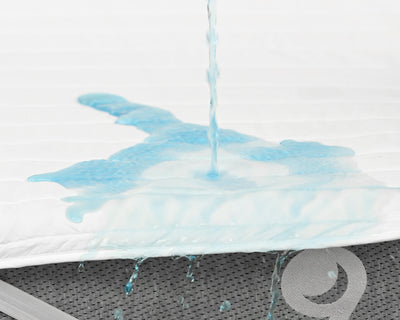 Tấm Bảo Vệ Nệm