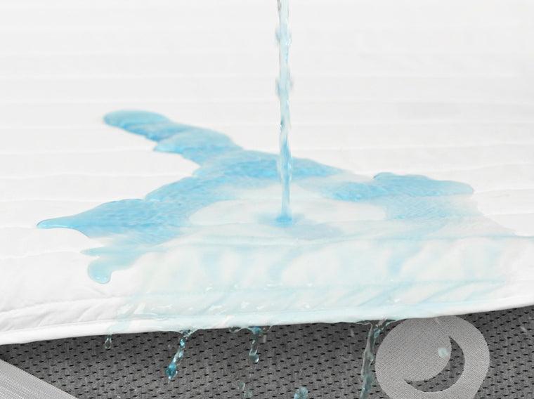 Tấm Bảo Vệ Nệm