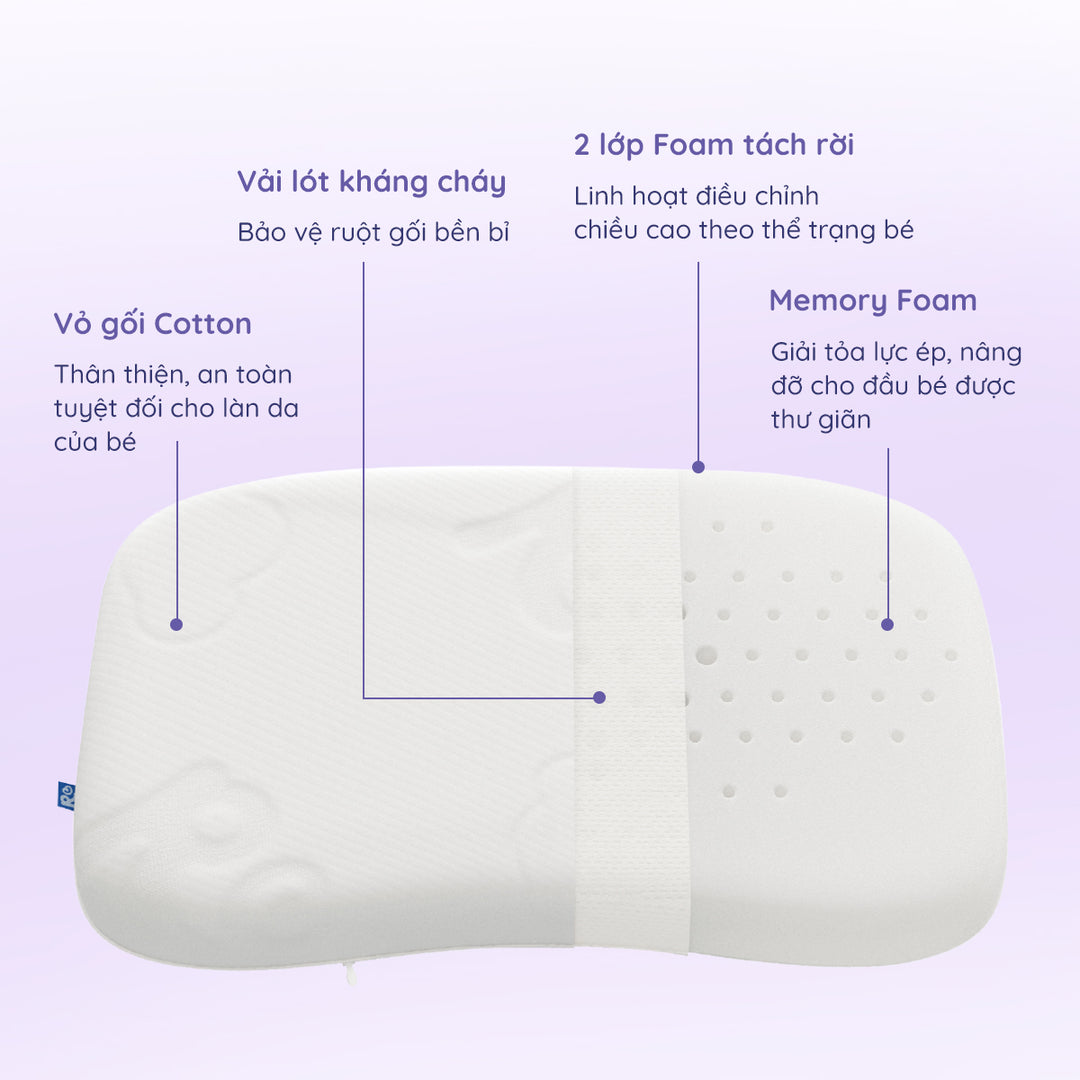 Gối Trẻ Em 5-7 tuổi