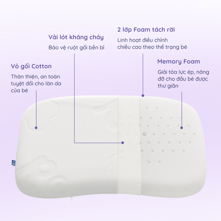 Gối Trẻ Em 5-7 tuổi