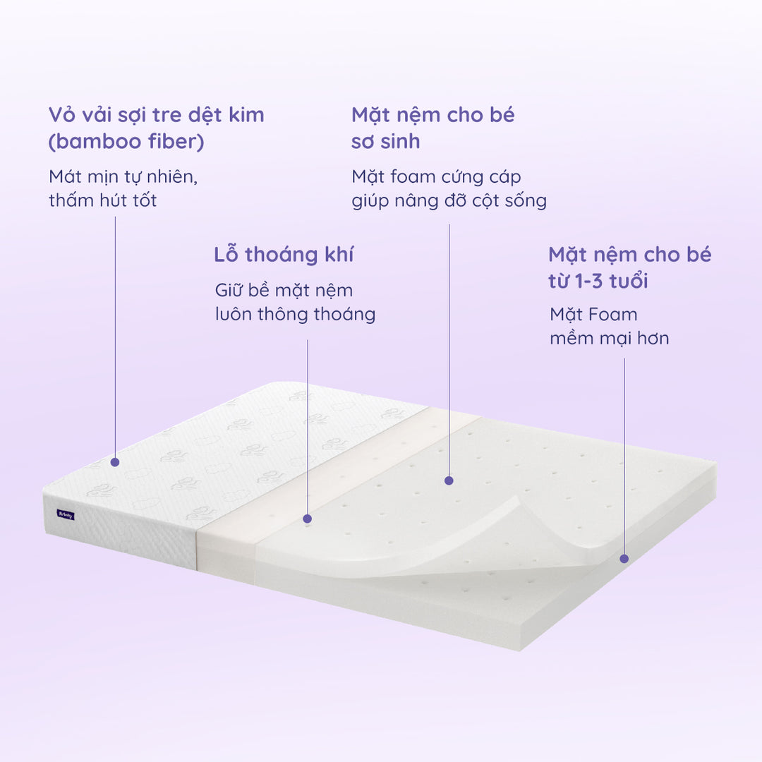 Baby Foam Mattress