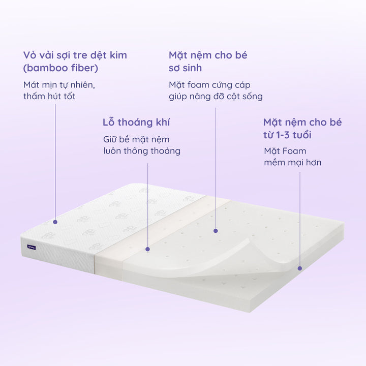 Baby Foam Mattress