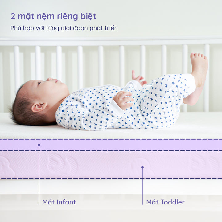 Baby Foam Mattress