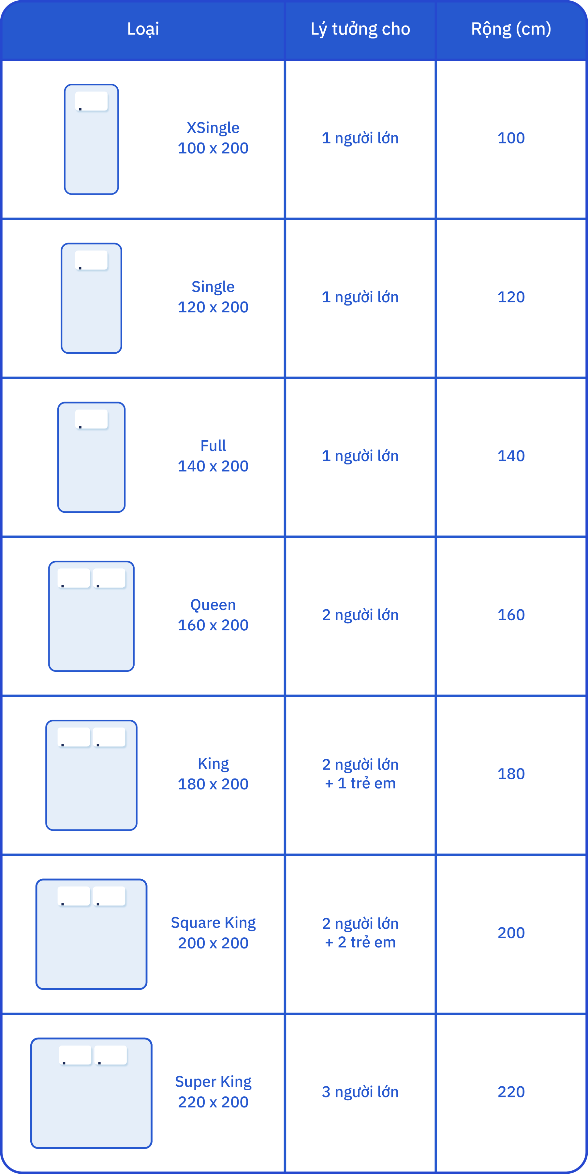 Hướng dẫn chọn kích thước