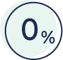 Trả góp 0%